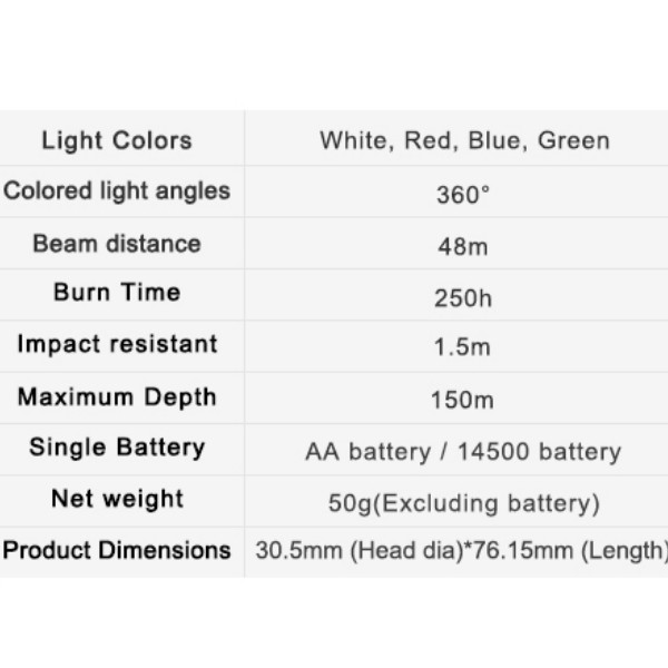 Kit Cinghie Dentate Febi-Bilstein 14600 - Per Albero A Camme, 135 Denti, Larghezza 25mm - Foto 10